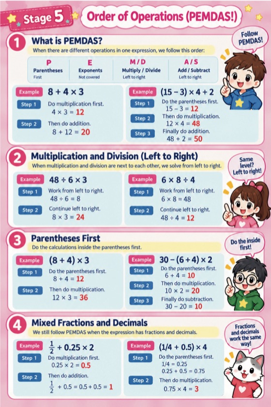 Order of operations teaching page